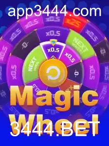 Descubra MagicWheel - O Novo Fenômeno dos Jogos de Azar